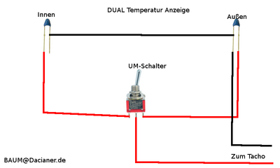 dual Temp.png