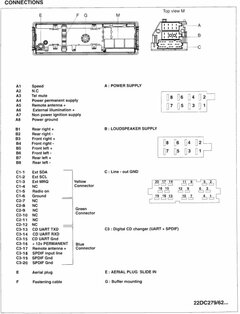 Renault%2022dc279-62%20%20wiring%20connector.jpg