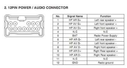 Dacia%2520Media%2520Nav%2520wiring%2520diagram%2520connector.jpg