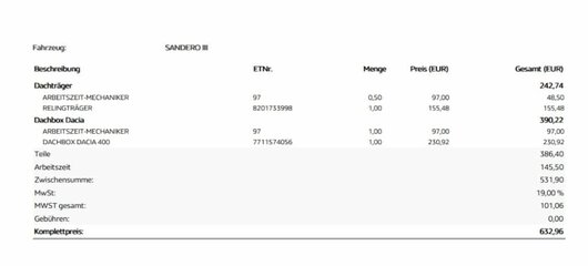 Angebot Dachträgerbox Dacia f.jpg