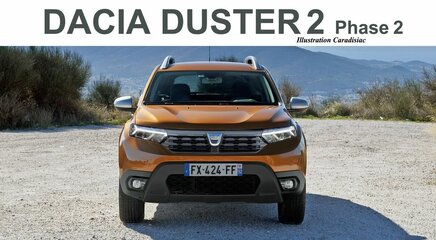 S8-dossier-nouveautes-les-futures-dacia-660601.jpg