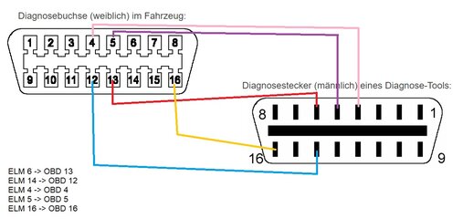 OBD2 Kabel.jpg