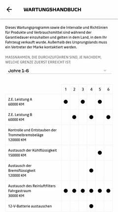 Spring-Wartungshandbuch_Arb.jpg