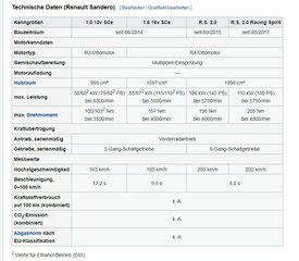 Sandero Stepway Südamerika_1.jpg