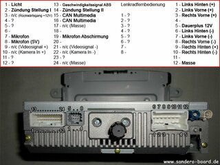 Anschlüsse sam_1363 Sandero.jpg