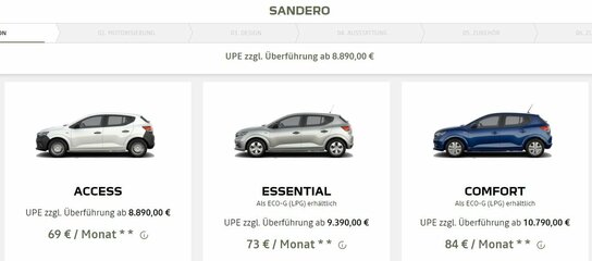 sandero preise nov21.JPG