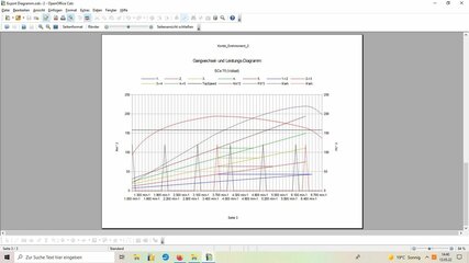 Export Leistungsdiagramm 3.jpg