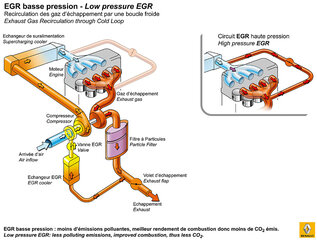 04883082-photo-essai-renault-scenic-1-6-dci-energy-130-ch-2012.jpg