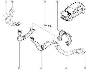 Bild 5 Lüftunssystem Sandero Quelle httpci.catcar.inforenaultdessins01050894.png.jpg