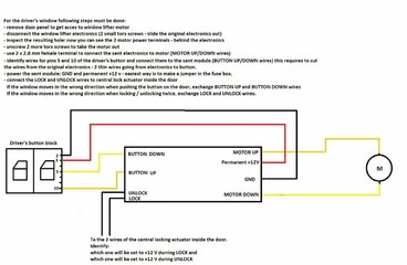 Schema inlocuire impuls - engleza.jpg