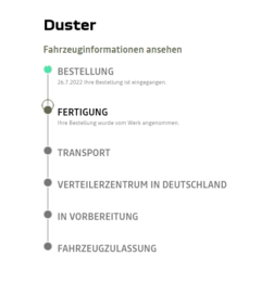 Mein Neuer Duster.png