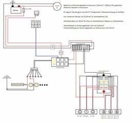 Schaltplan_Verbraucher über Starterbatterie.jpg