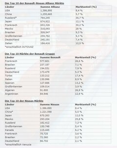 renault_nissan_marktanteile_2014.jpg