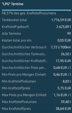 Screenshot_20240105_213106_Fuel & Costs PRO.jpg