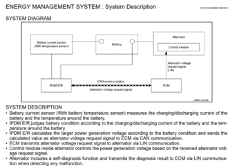 Charging System_0003.png