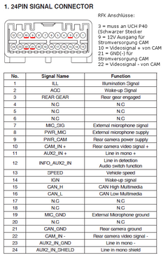 MNAV_SIGNALSTECKER.png