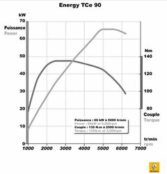 tce 90.jpg