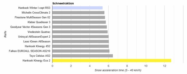 schneetraktion.JPG