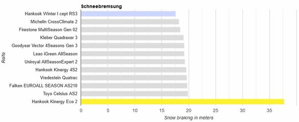 schneebremsen.JPG