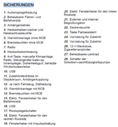 Sicherung_Handbuch3.png