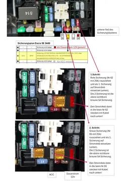 Sicherungsbelegung_ACC_12V.webp