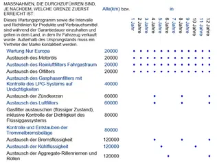 Dacia Wartungsplan (d).webp
