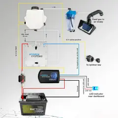 HHO-PWM-wiring-1536x1536.webp