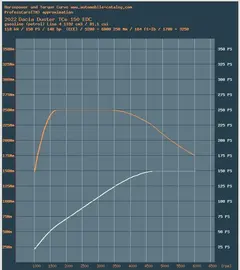 Torque-HP-Duster.webp