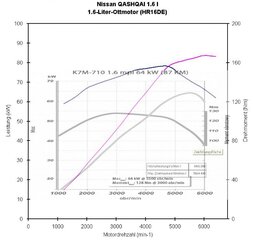 1.6 mpi vs. sce 115.jpg