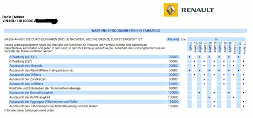 Wartungsplan Dokker SCe100.jpg