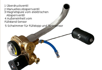 multivalve.png