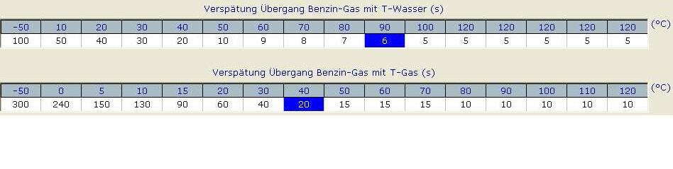 Übergangszeiten optimiert.JPG