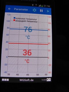 Graphische Darstellung.JPG