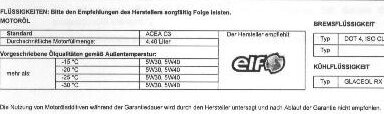 Wartungsplan Lodgy dCi 110.jpg