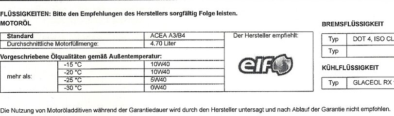 Wartungsplan Lodgy TCe 115.jpg