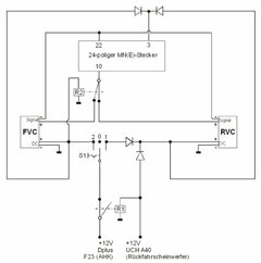 RVC und FVC am MN(E).jpg