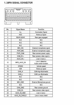 Dacia Duster radio stereo wiring diagram connector pinout installation.jpg