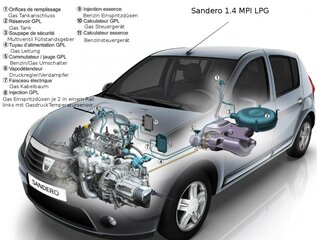 Sandero 1.4 LPG.jpg