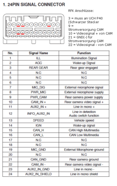 MNAV_SIGNALSTECKER.png