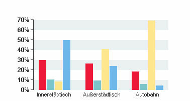 Rollwiderstand%201_29353.jpg