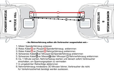 starthilfeDokkeria.jpg