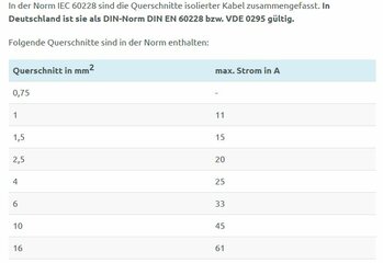 Kabelquerschnitt.JPG