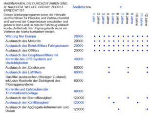 Wartungsplan H4M LPG DE.PNG