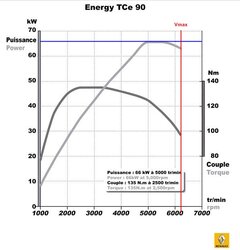 tce 90.jpg