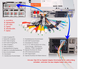 android-radio-connections.png