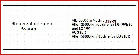 Wechselintervall Zahnriemen.JPG