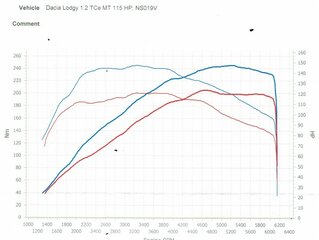 chiptuning-tce.jpg