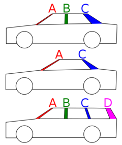 608px-Fahrzeug-saeulen.svg.png