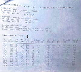 Ergebnis Tabelle.jpg