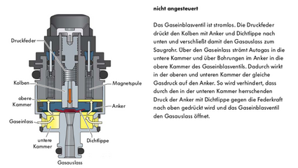 nicht.angesteuert.png